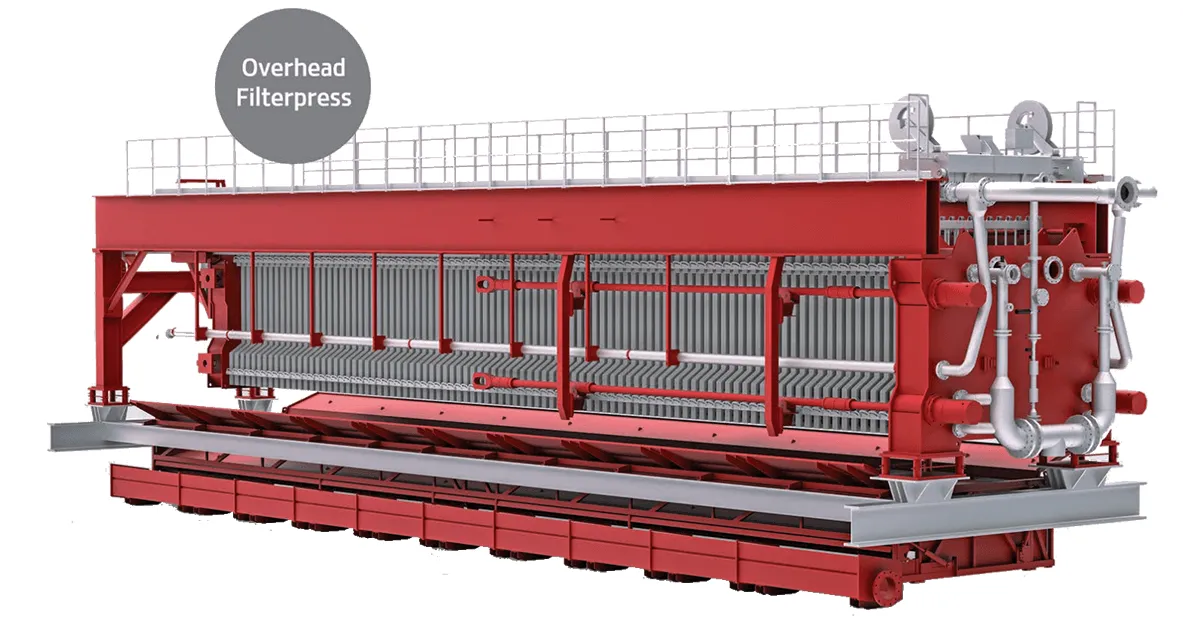 طرح اُورهد overhead
