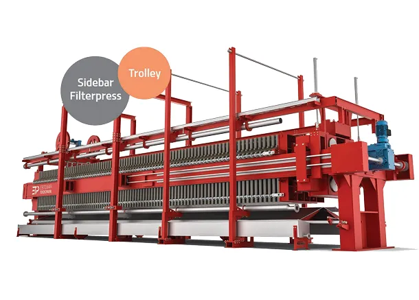 ویژگی های فیلترپرس طرح سایدبار ترولی